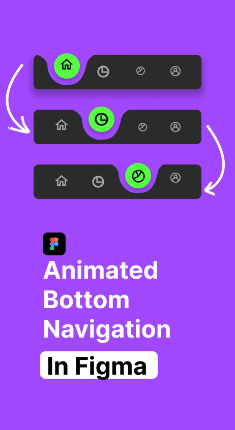 Animated Showcase